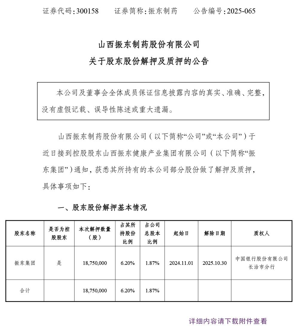 pg���ӹٷ���վ��ҩ,pg���ӹٷ���վ,300158,�ɶ��ɷݽ�Ѻ