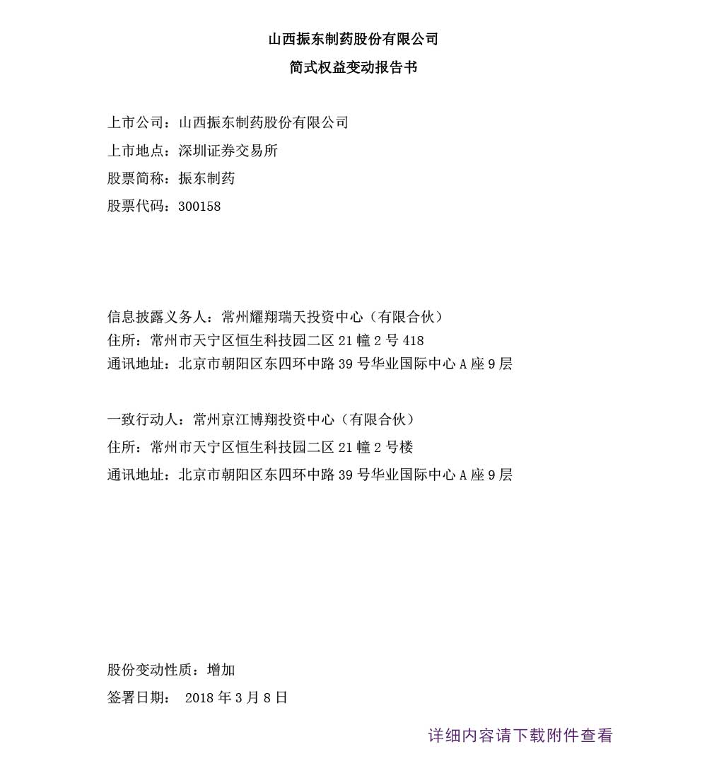 pgӹٷվҩ,pgӹٷվ,300158,Ȩ任